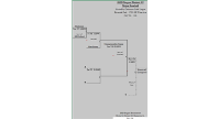 2022 Oregon District #2 Major Bracket