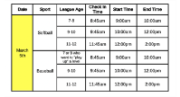 Changes to Assessments